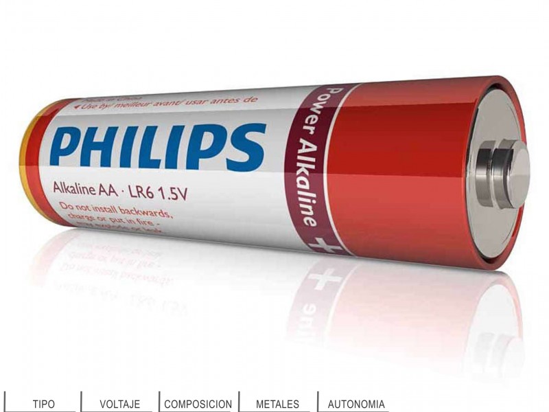PILAS PHILIPS ALCALINAS AA X 4U